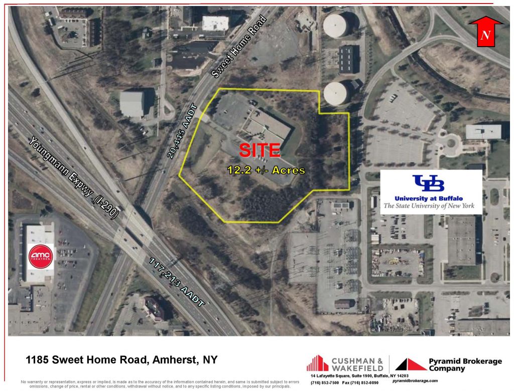 Land for Multifamily Development FOR SALE Amherst and Cheektowaga, NY